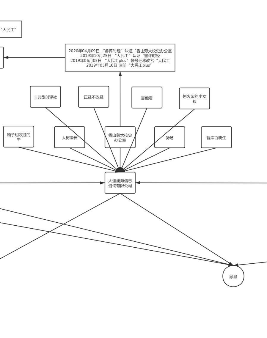 v2-2e5ca4f336919305f63416e58372dd81_r v2-2e5ca4f336919305f63416e58372dd81_r