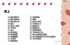 《淮上》文集作品23本，玄幻穿越，刑侦高干，多样风格驾轻就熟，各种段子惊艳欢乐，魅力满分～